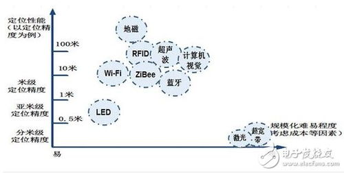 一、新闻获取途径概览