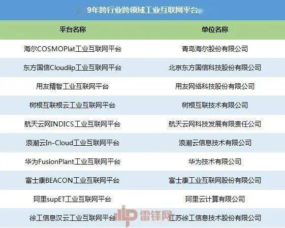 一、手递手网的功能特点