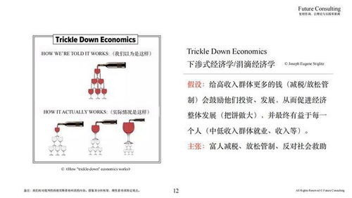 一、关键词研究的意义与重要性