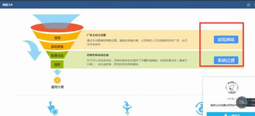 一、百度竞价点击软件概述