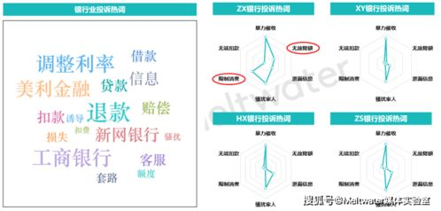 一、舆情监测系统的重要性
