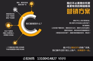 一、认识竞价推广代运营公司的重要性