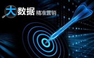 一、定位目标受众,精准营销