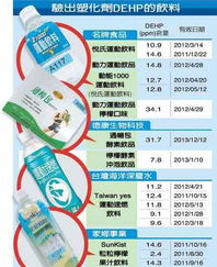一、案例一：某知名饮料品牌的故事营销