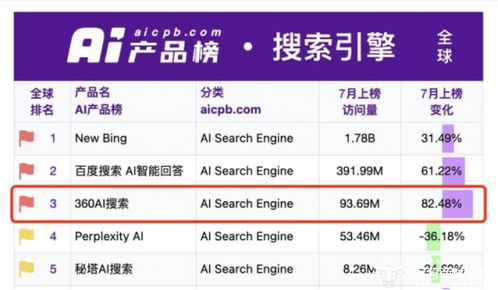 一、AI面试模拟软件的原理与功能