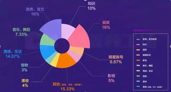 一、抖音SEO的基本概念