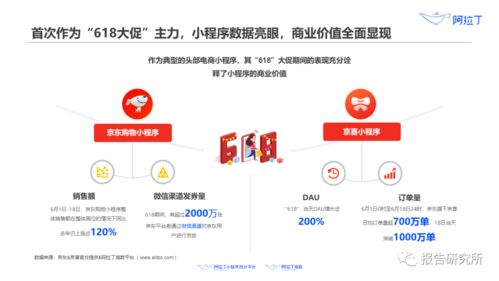 一、认识东莞网站开发公司的重要性