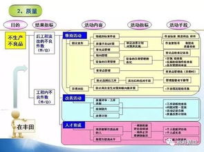 一、互联网营销师证书的价值与考取流程