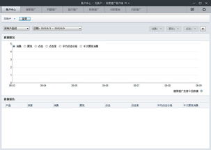 一、百度推广开户的基本流程