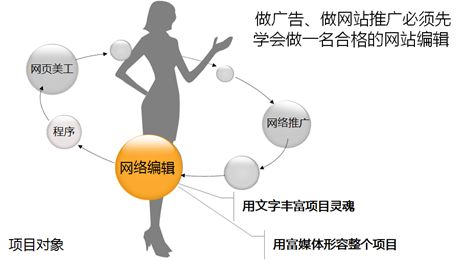 一、蜘蛛SEO超级外链工具的概述
