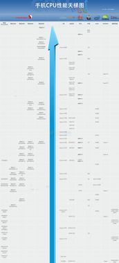 一、网站快速排名公司的作用与重要性