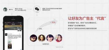 一、了解微信朋友圈广告的基础知识