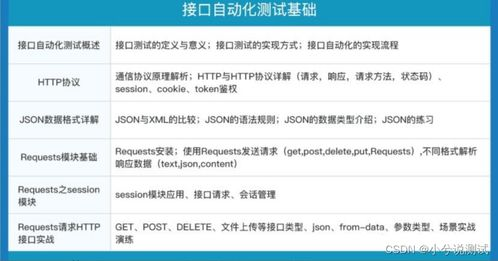 一、了解贴吧的基本功能与优势