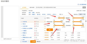 一、百度权重的定义与重要性