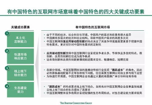 一、了解免费广告网站的特点与优势