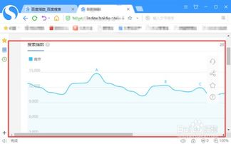 一、百度指数的定义与作用