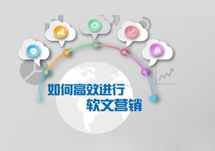一、什么是软文营销？