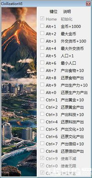 一、国际政治风云变幻