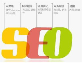 一、重庆SEO排名扣费的基本原理