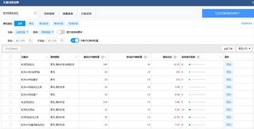 一、理解整站优化的核心价值