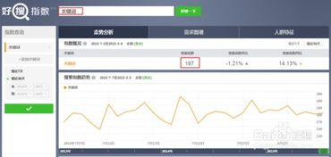 一、关键词指数批量查询的重要性
