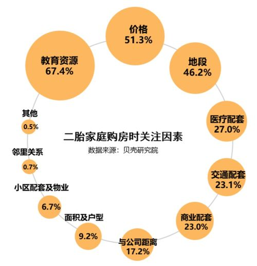 一、关键词研究与选择