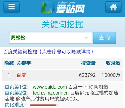 一、认识爱站网关键词挖掘工具