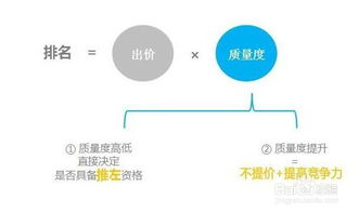 一、百度推广的优势分析