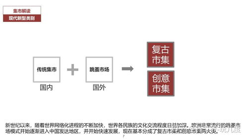 一、关键词研究与分析