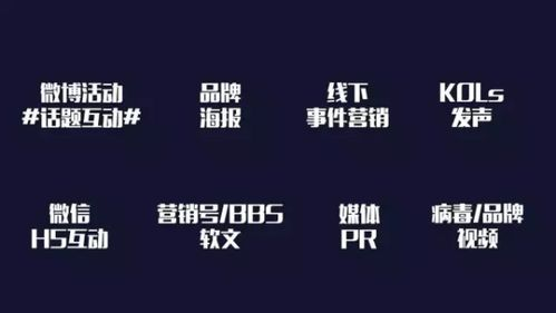 一、品牌公关的重要性