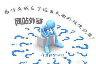 一、外链的重要性