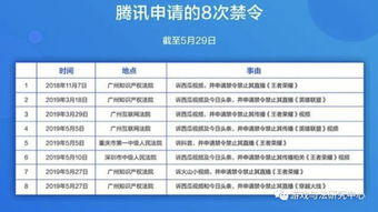 一、了解小视频网站的基本特性