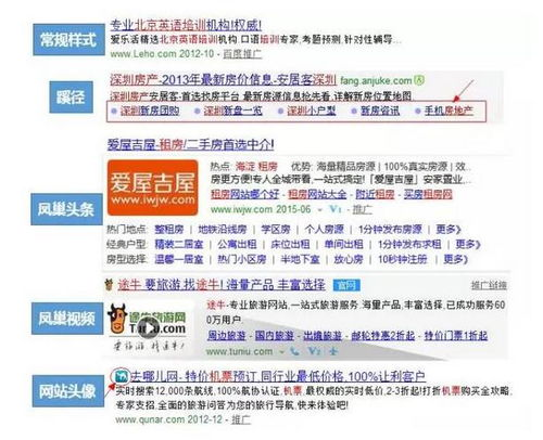 一、百度竞价推广的基本原理