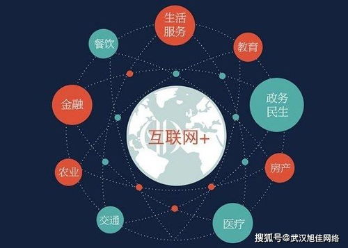 一、明确推广目标与平台定位
