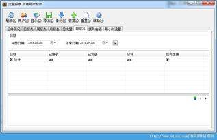 一、网站流量统计工具的重要性