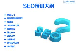 一、SEO培训市场概况