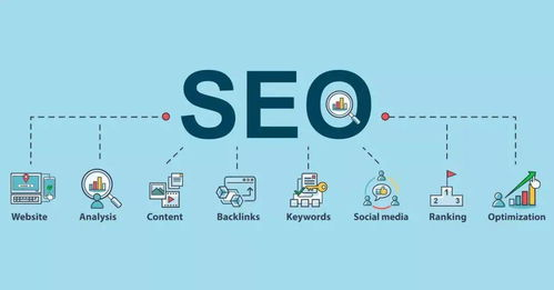 一、理解谷歌SEO排名的重要性