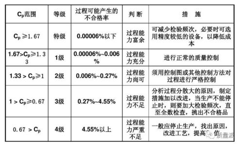 一、百度指数基础概念解析