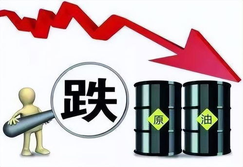 一、最新油价调整消息