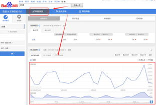 一、百度指数在线查询小程序概述