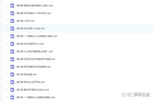 一、电商运营培训学费概述