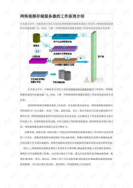 一、高清视频网络服务器概述