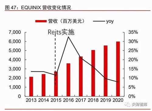 一、深入关键词研究与分析