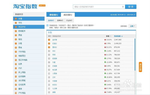 一、淘宝指数查询官网介绍