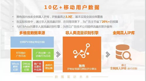 一、百度广告投放平台简介