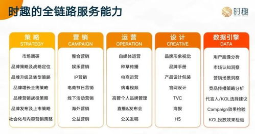 一、全网营销代理加盟的优势