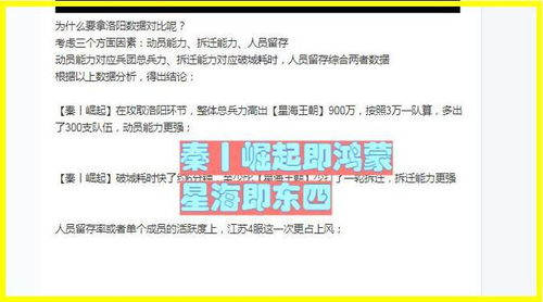 一、招聘策略的重要性
