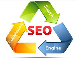 一、了解搜索引擎优化(SEO)的基础