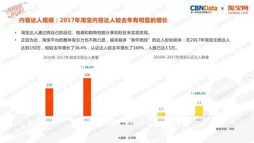 一、百度实时人口热力图的工作原理