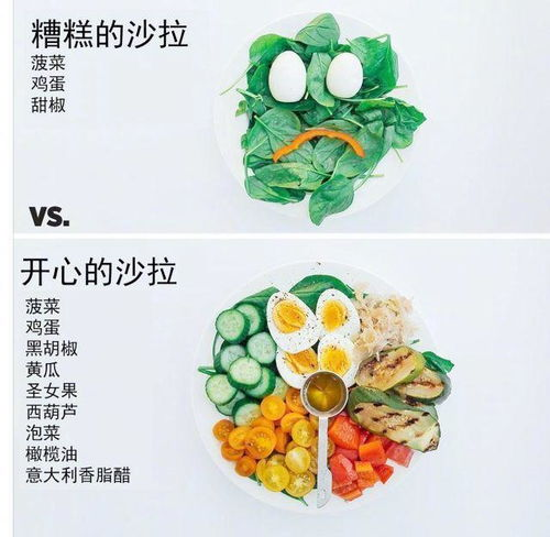 一、健康饮食的重要性